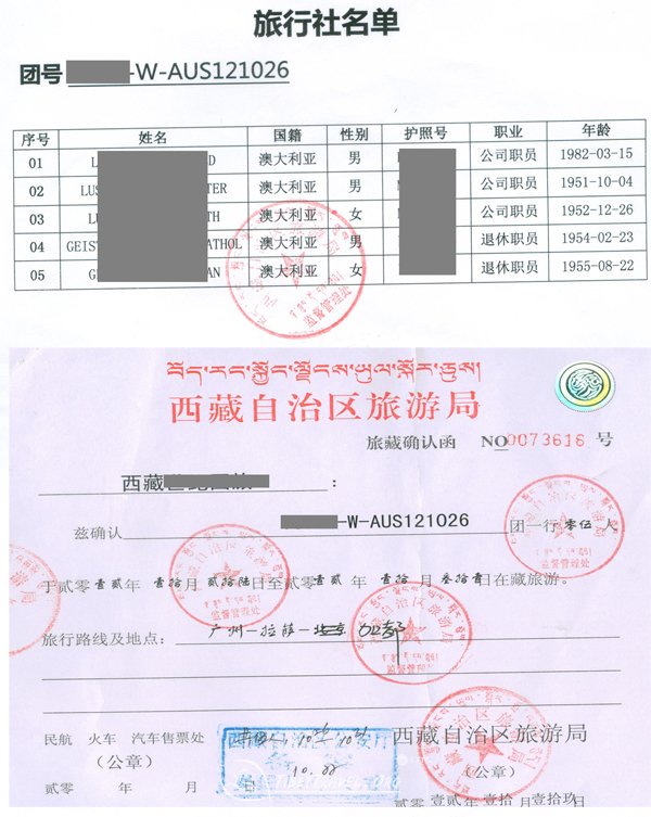 tibet permit, tibet visa