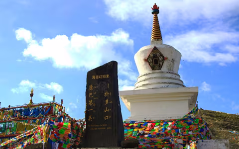 Altitude Change and Major Peaks along Sichuan-Tibet Highway Southern Route G318