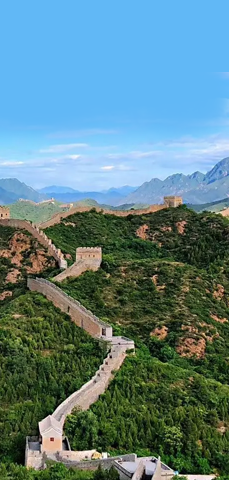 China Tibet Nepal Tour